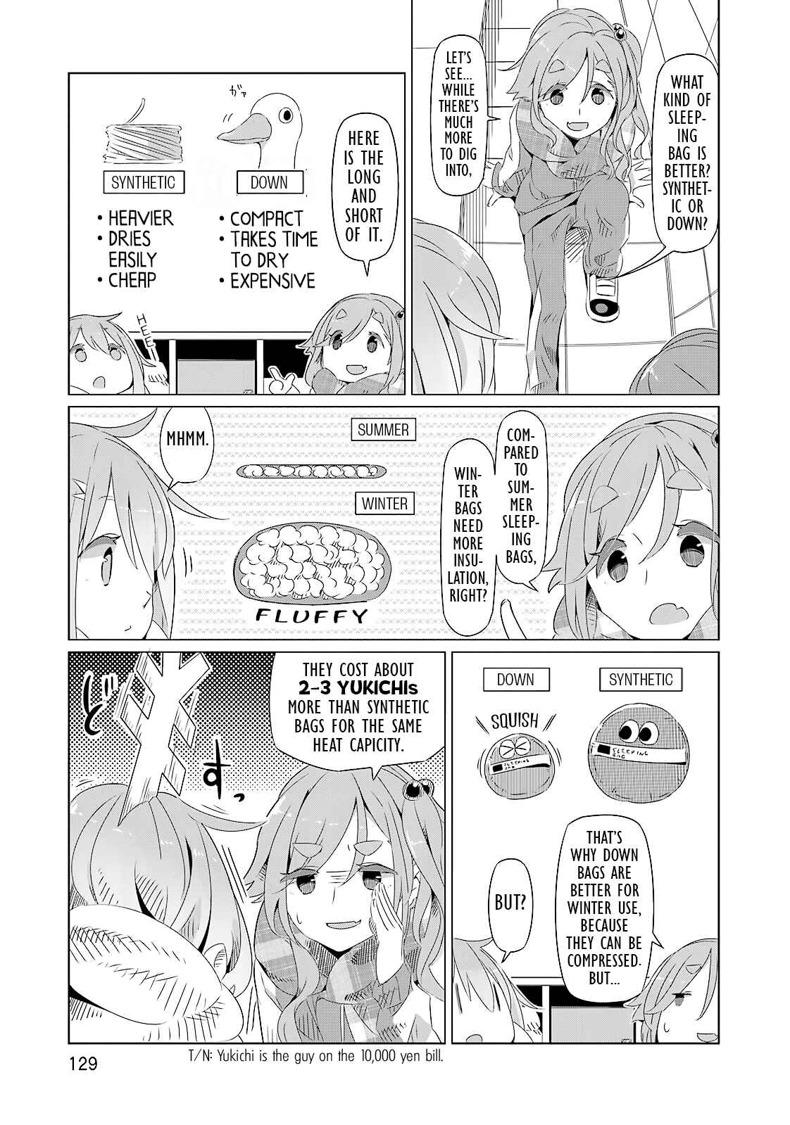 Page 15 Chapter 5 Yuru Camp△