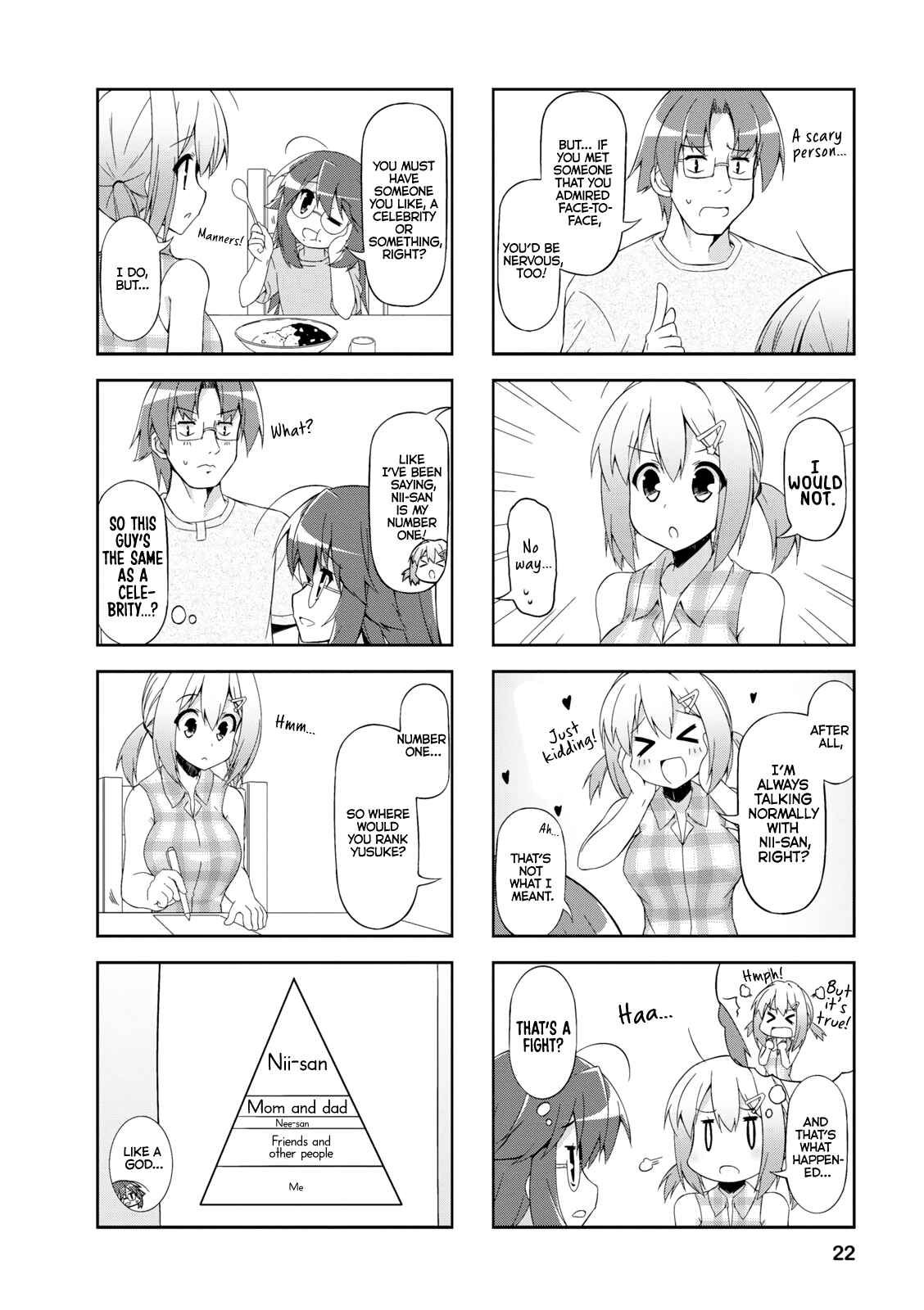 Page 4 Chapter 28 Nakahara-kun no Kahogo na Imouto