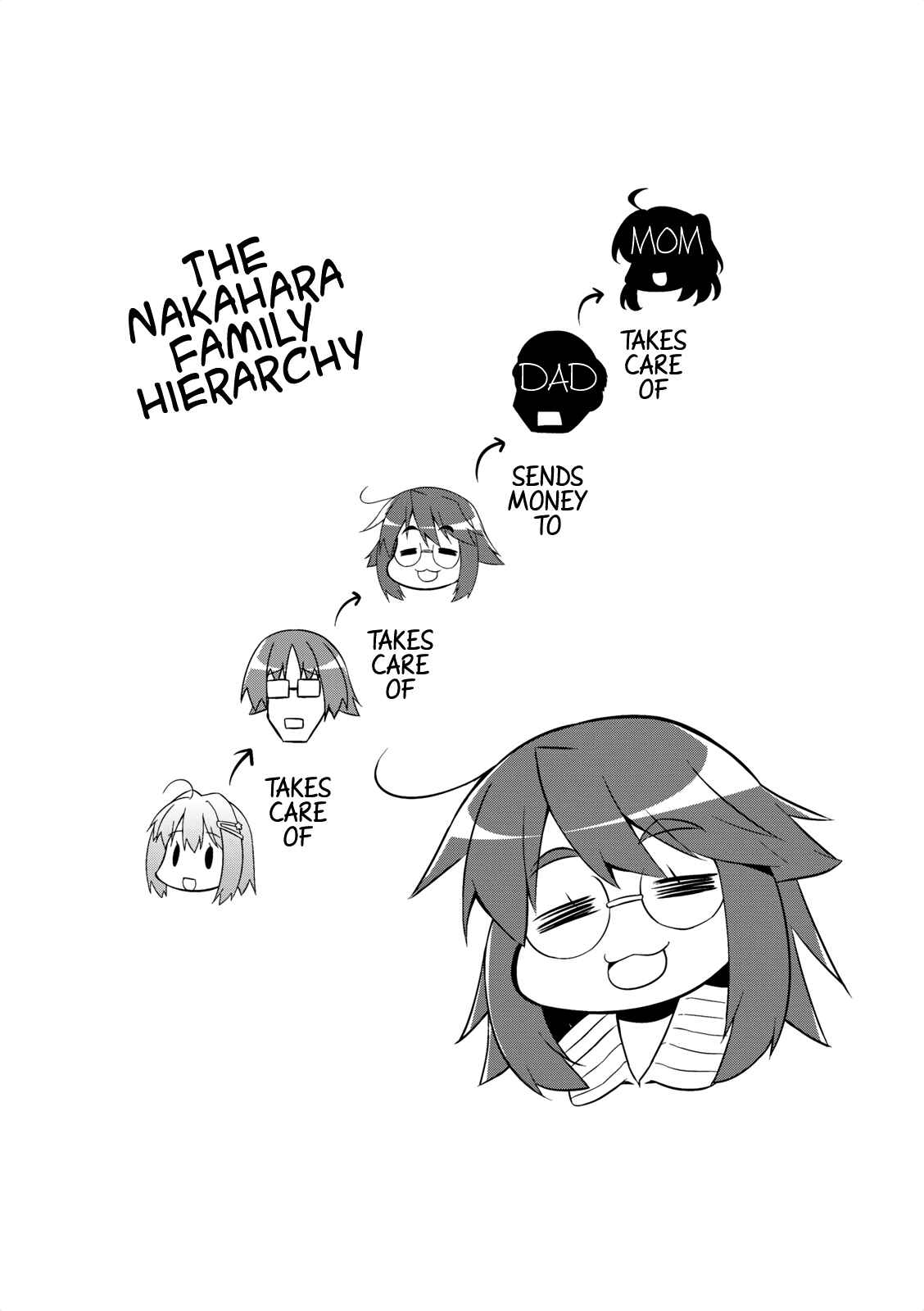 Page 9 Chapter 9 Nakahara-kun no Kahogo na Imouto