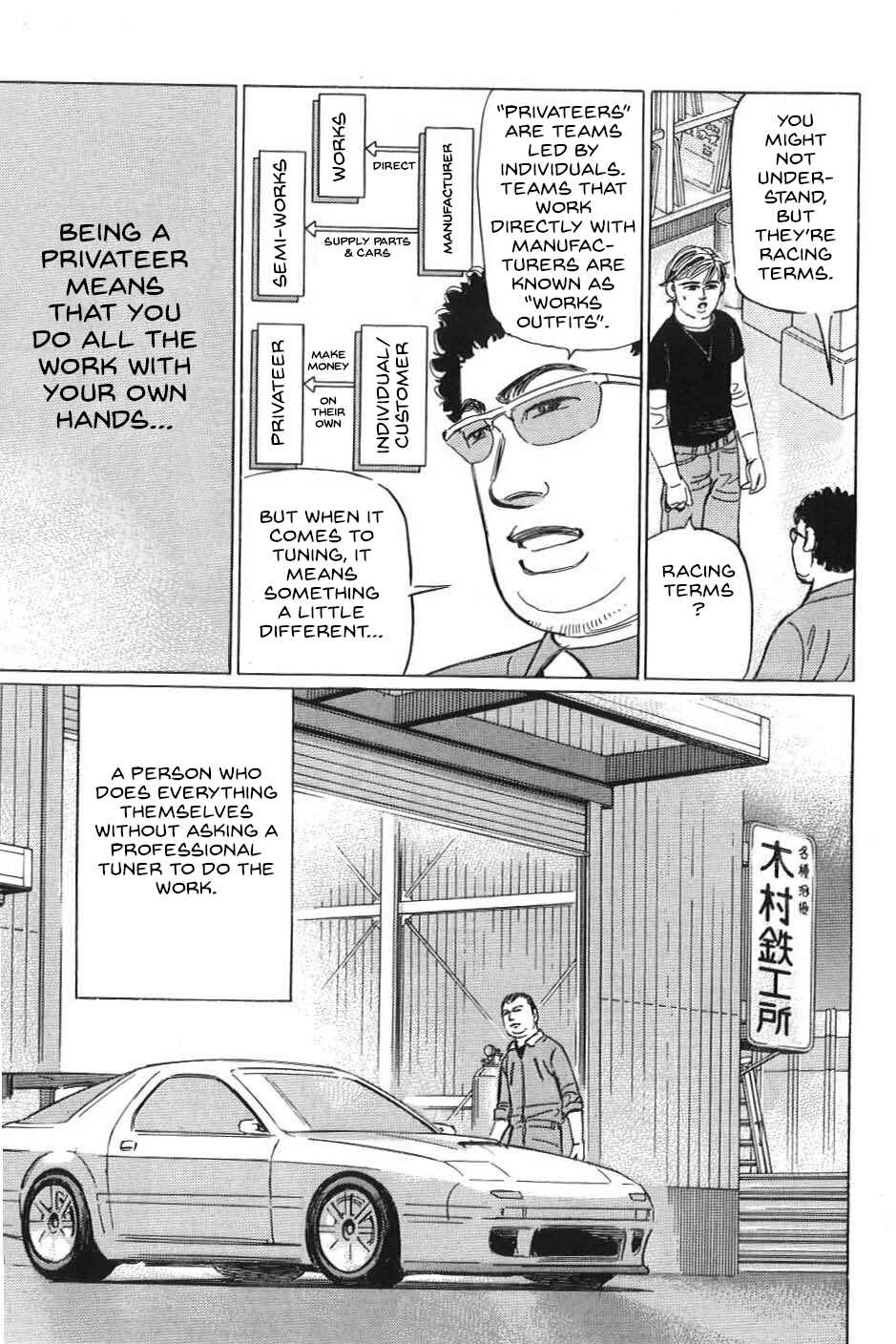 Page 9 Chapter 16 Wangan Midnight: C1 Runner
