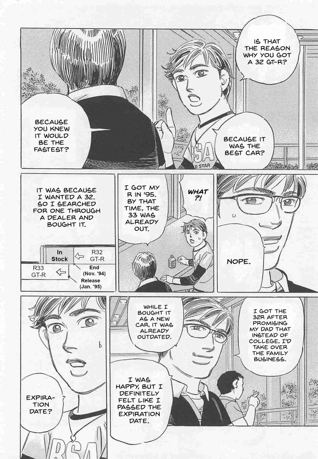 Page 4 Chapter 78 Wangan Midnight: C1 Runner