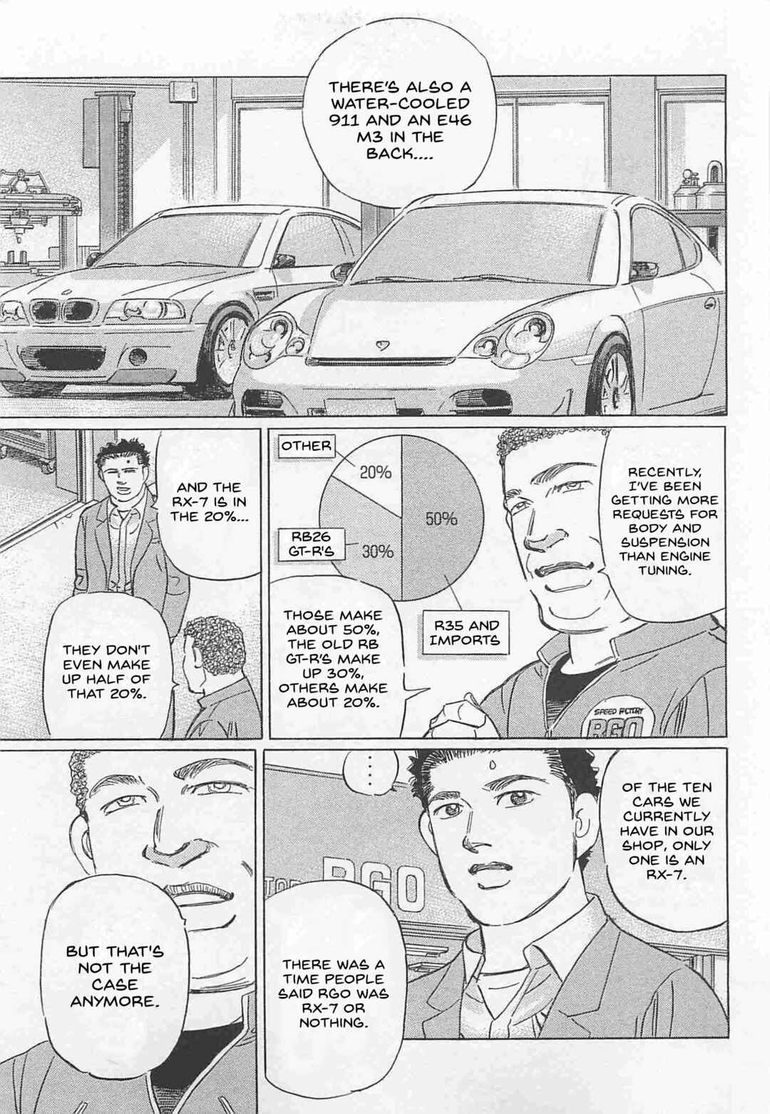 Page 3 Chapter 74 Wangan Midnight: C1 Runner