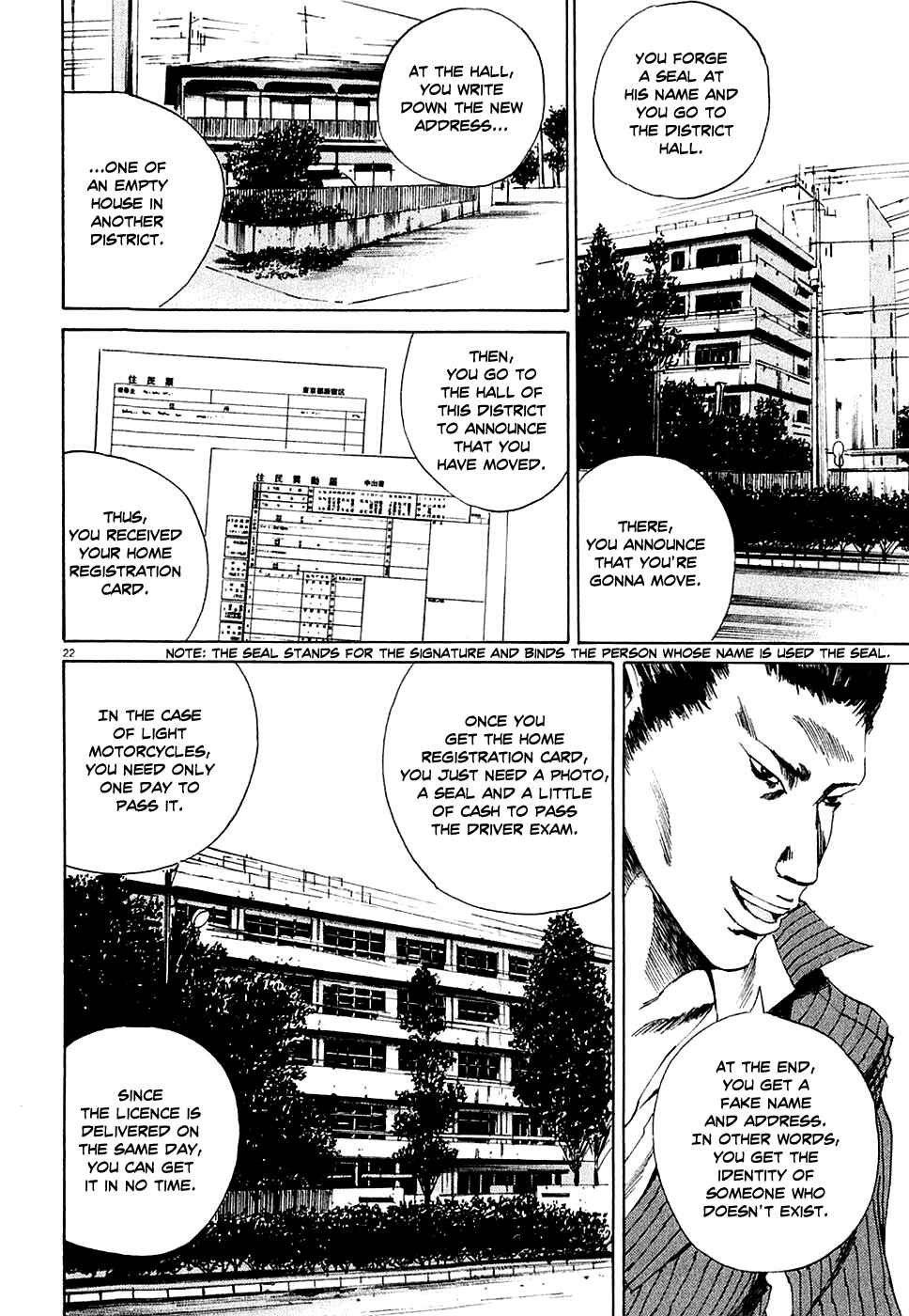 Page 22 Chapter 6 Yamikin Ushijima-kun