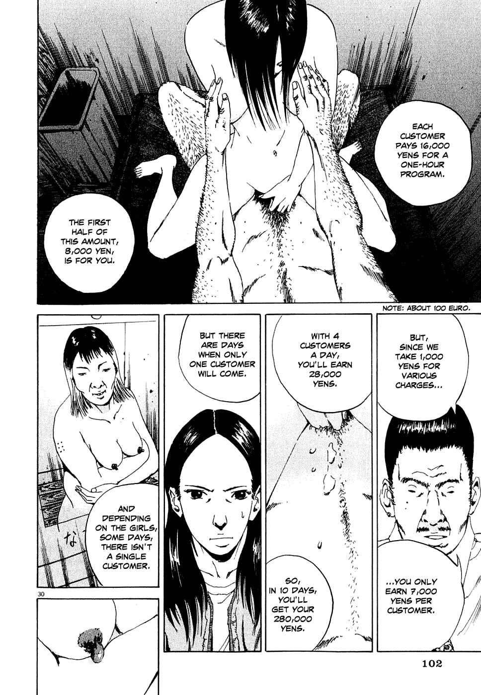Page 30 Chapter 3 Yamikin Ushijima-kun