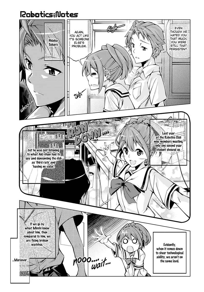 Page 6 Chapter 2 Robotics;Notes