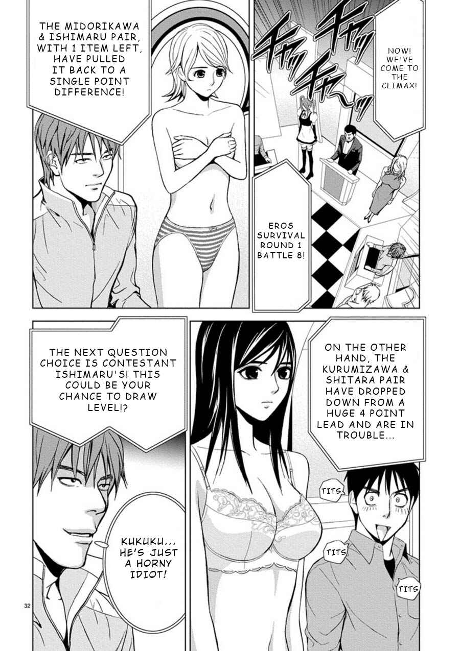 Page 8 Chapter 2 Eros Survival