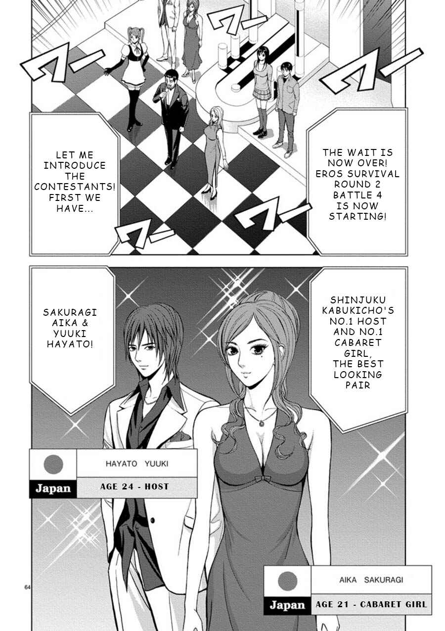 Page 4 Chapter 4 Eros Survival