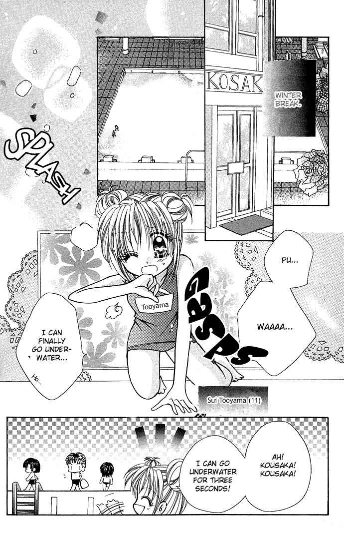 Page 2 Chapter 4 38°C