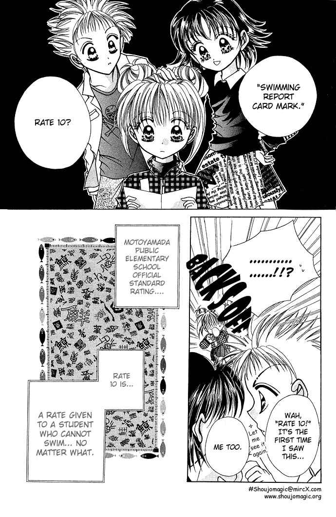 Page 5 Chapter 4 38°C