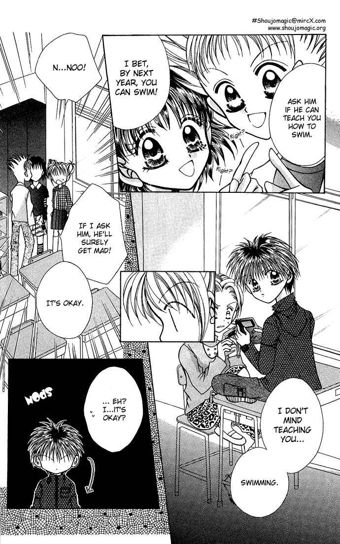 Page 8 Chapter 4 38°C