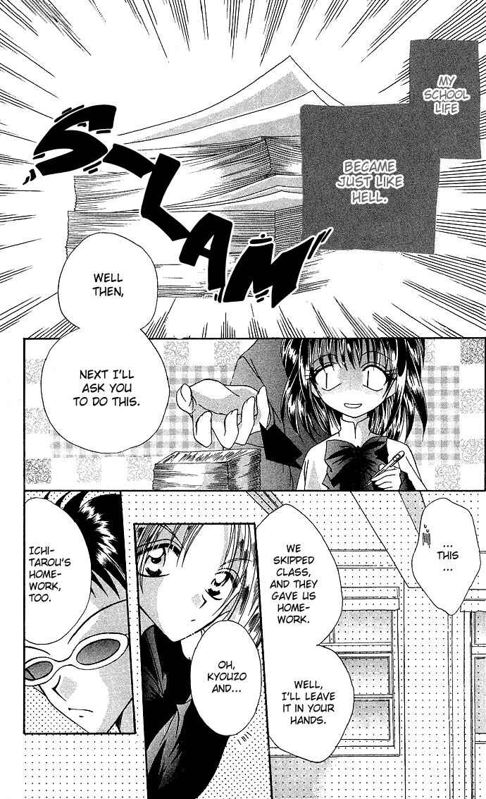 Page 10 Chapter 3 38°C