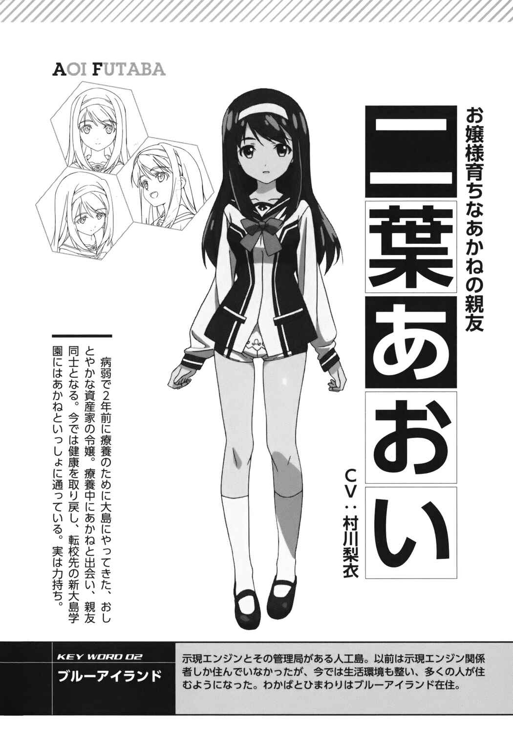 Page 35 Chapter 2 Vividred Operation