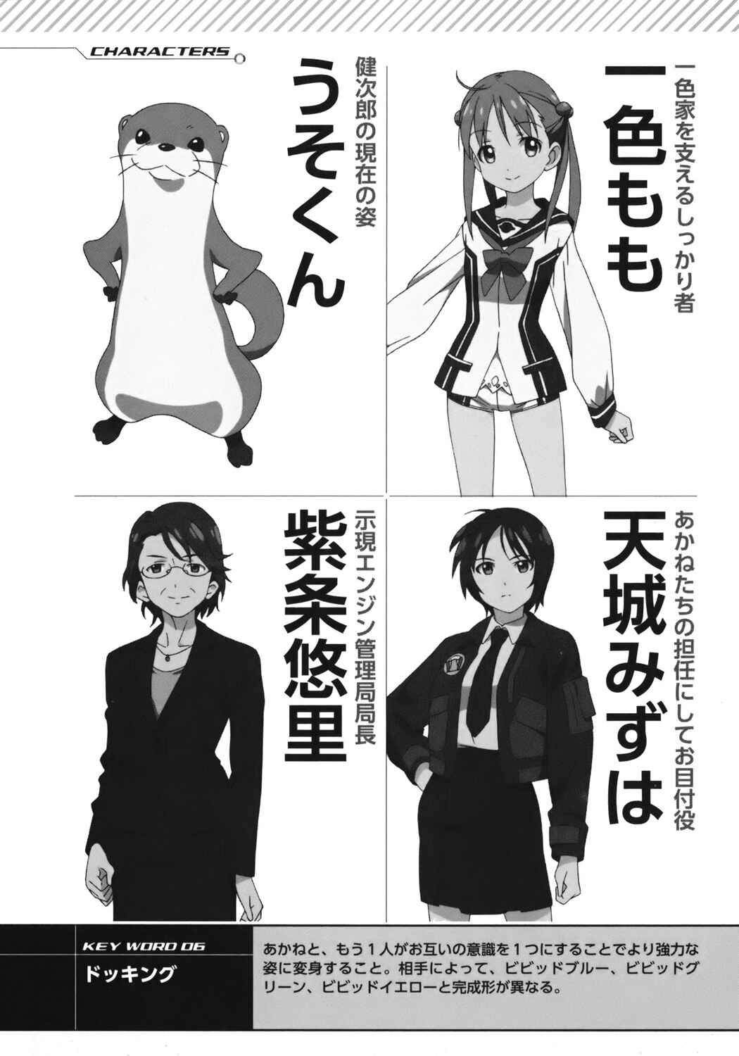 Page 39 Chapter 2 Vividred Operation