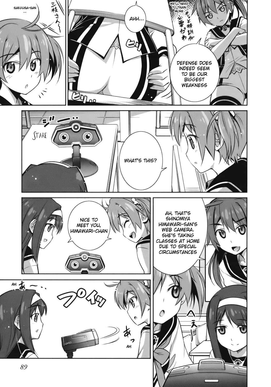 Page 6 Chapter 2 Vividred Operation