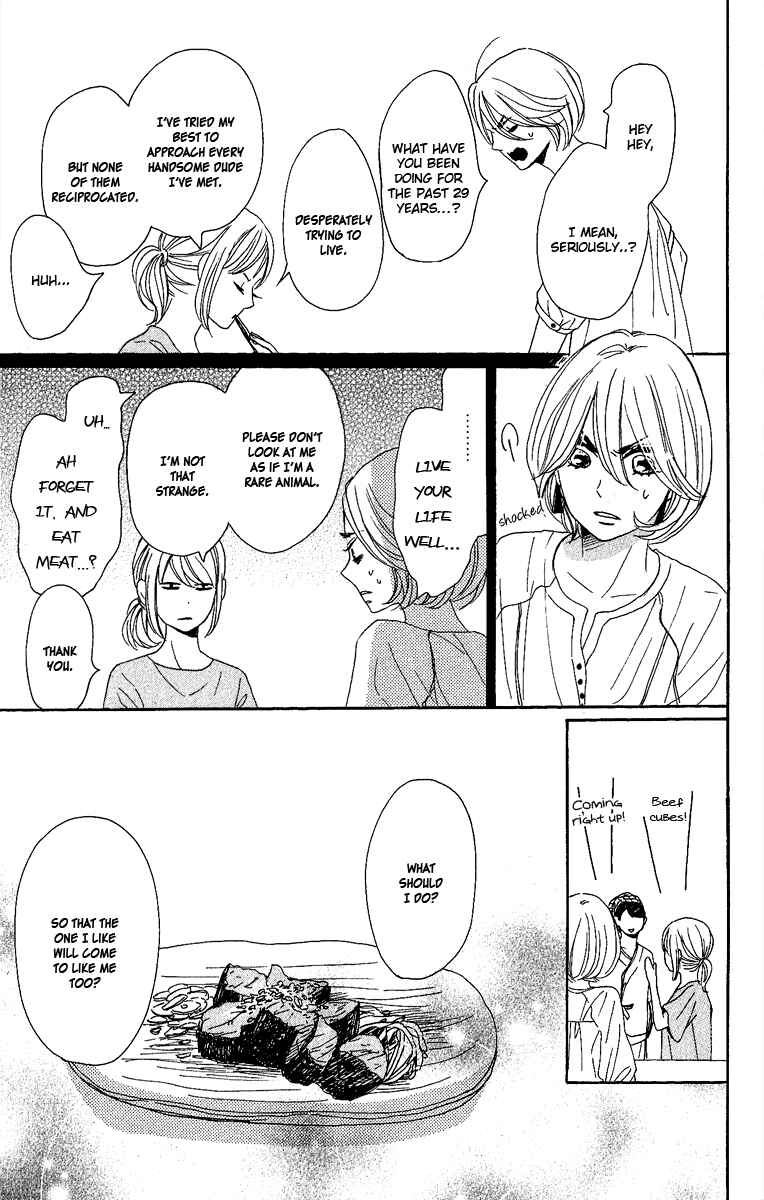 Page 20 Chapter 8 Dame na Watashi ni Koishite Kudasai