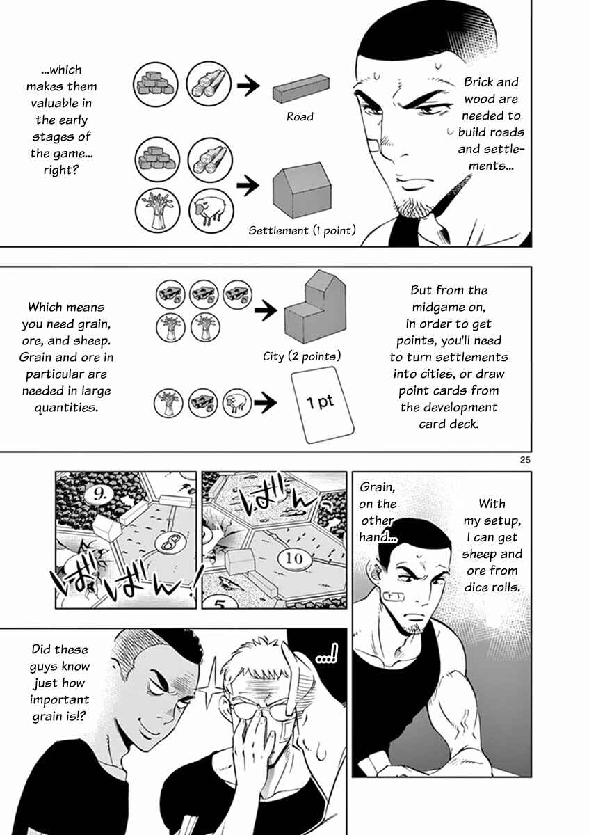 Page 25 Chapter 15 After School Dice Club