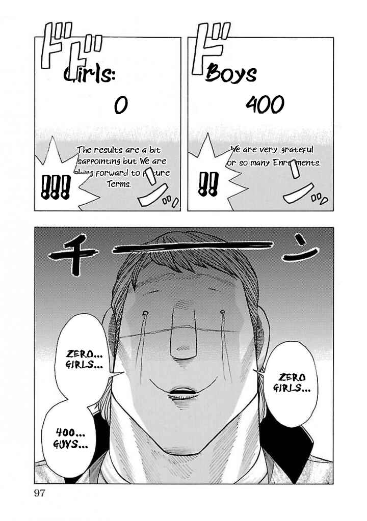 Page 30 Chapter 2 Crows Gaiden Housenka - the beginning of HOUSEN
