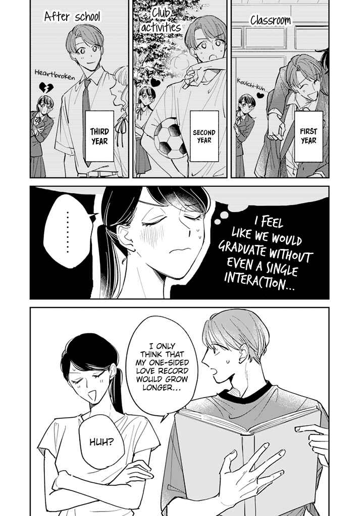 Page 2 Chapter 21.7 Kake kara Hajimaru Sayonara no Koi