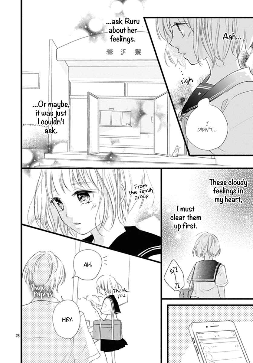 Page 29 Chapter 6 Haru to Koi to Kimi no Koto