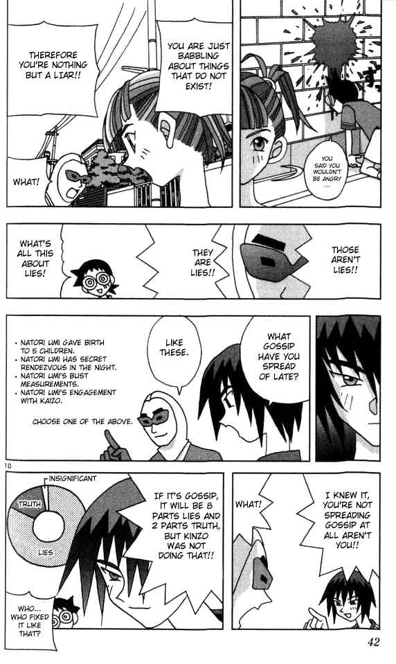 Page 10 Chapter 14 Kaizou Does What He Wants