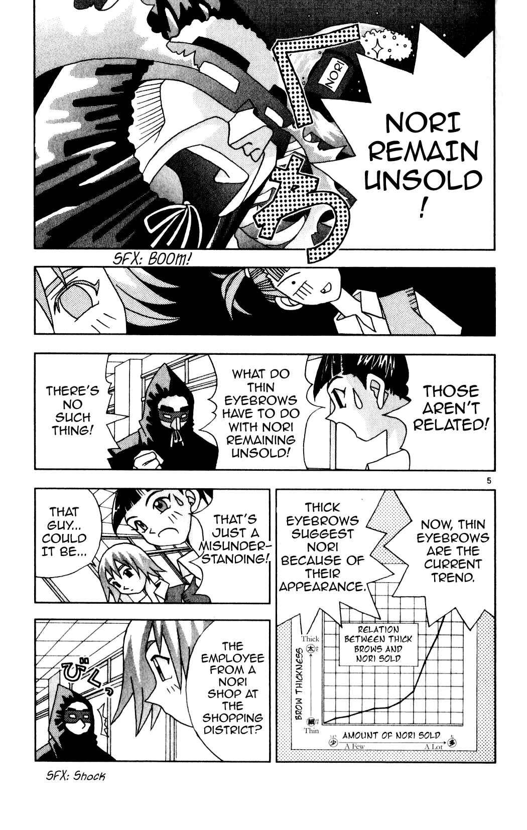 Page 5 Chapter 18 Kaizou Does What He Wants