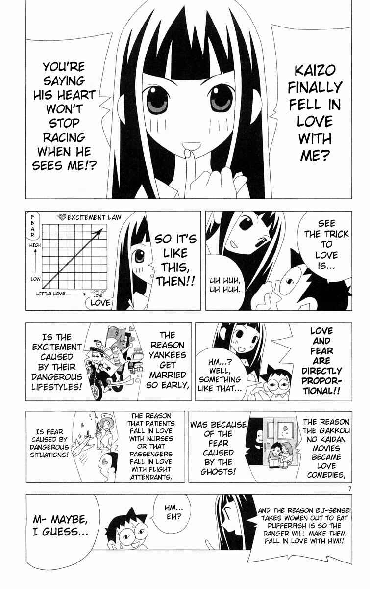 Page 7 Chapter 286 Kaizou Does What He Wants