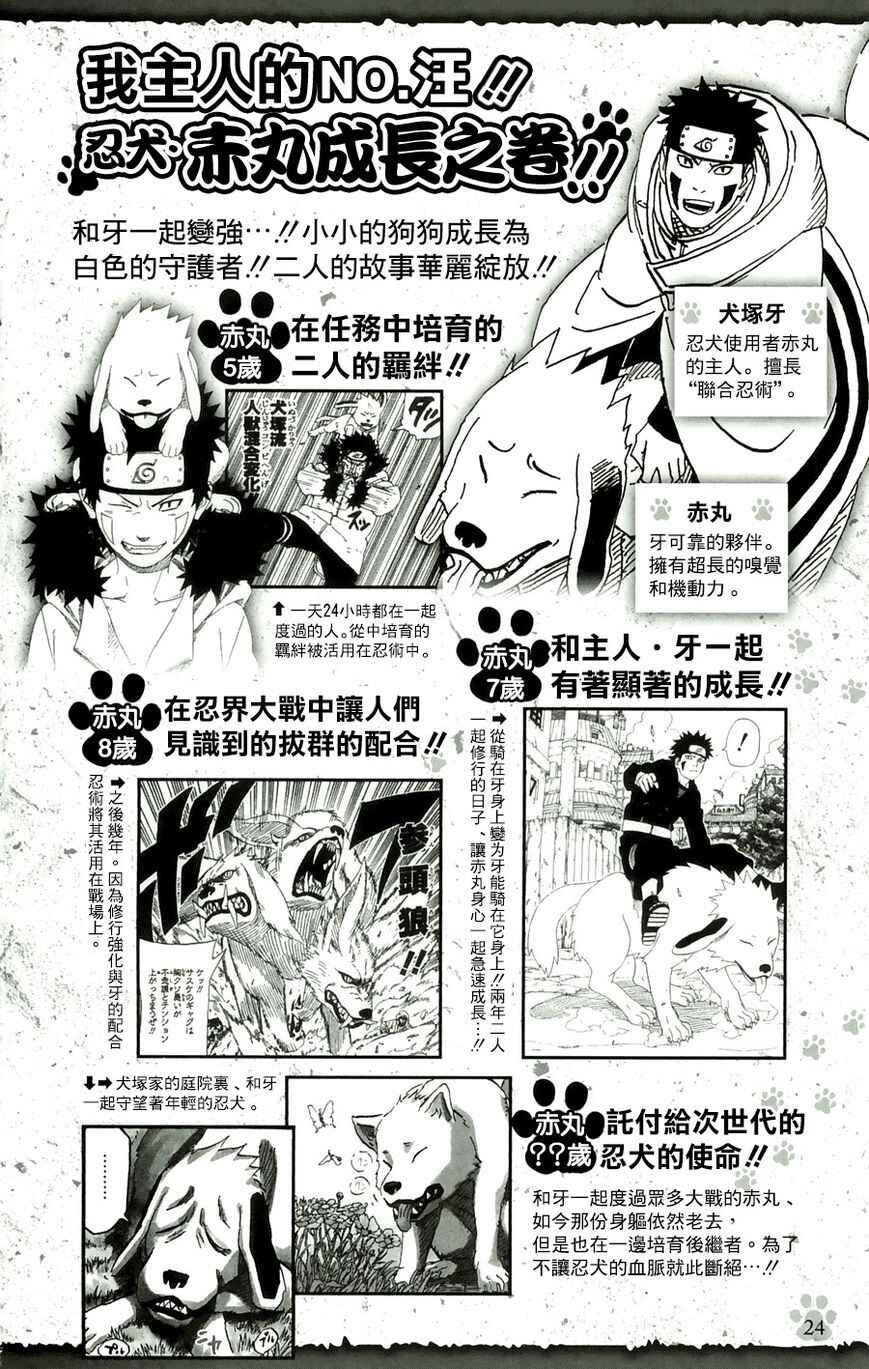 Page 21 Chapter Unknown_b370 NARUTO: Rai no Sho - Ai wo Itareta Kemono!!