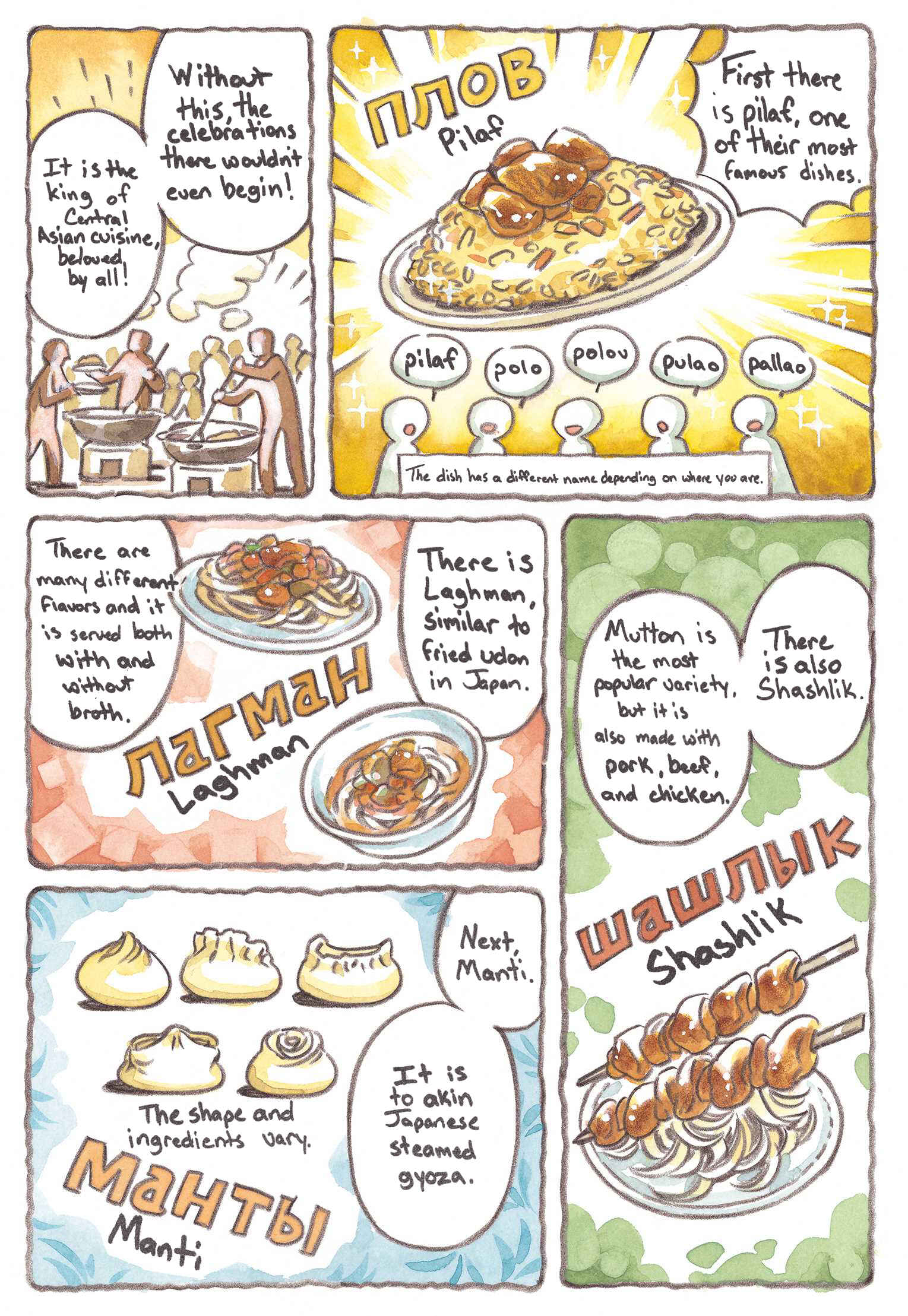 Page 2 Chapter 1 Central Asian Cooking