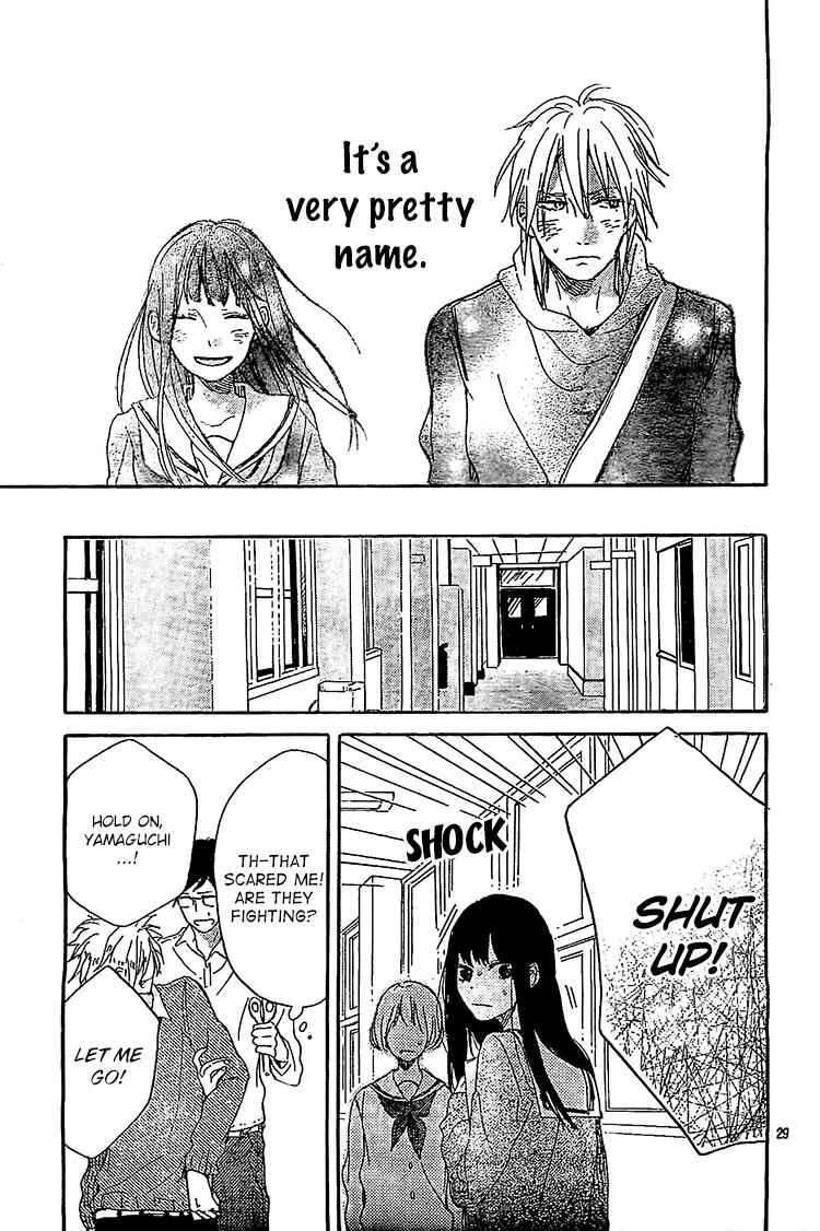 Page 29 Chapter 6 Hana to Rakurai