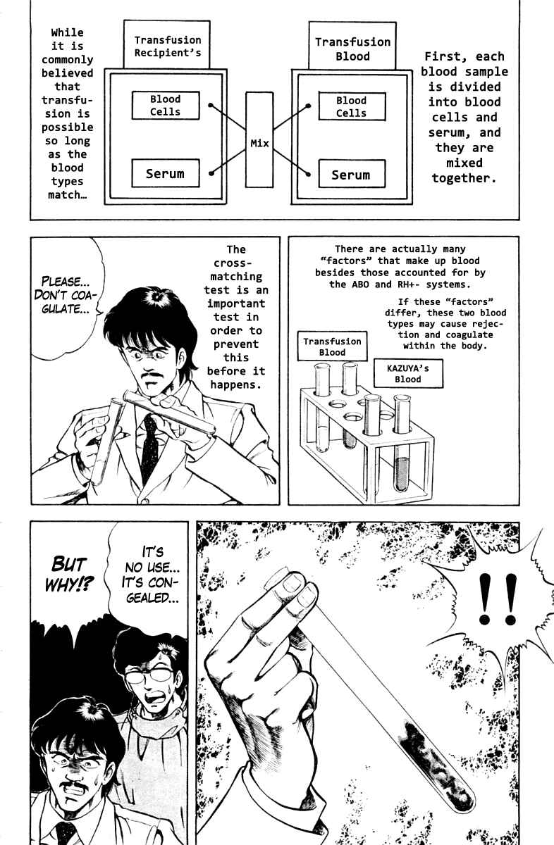 Page 14 Chapter 42 Super Doctor K