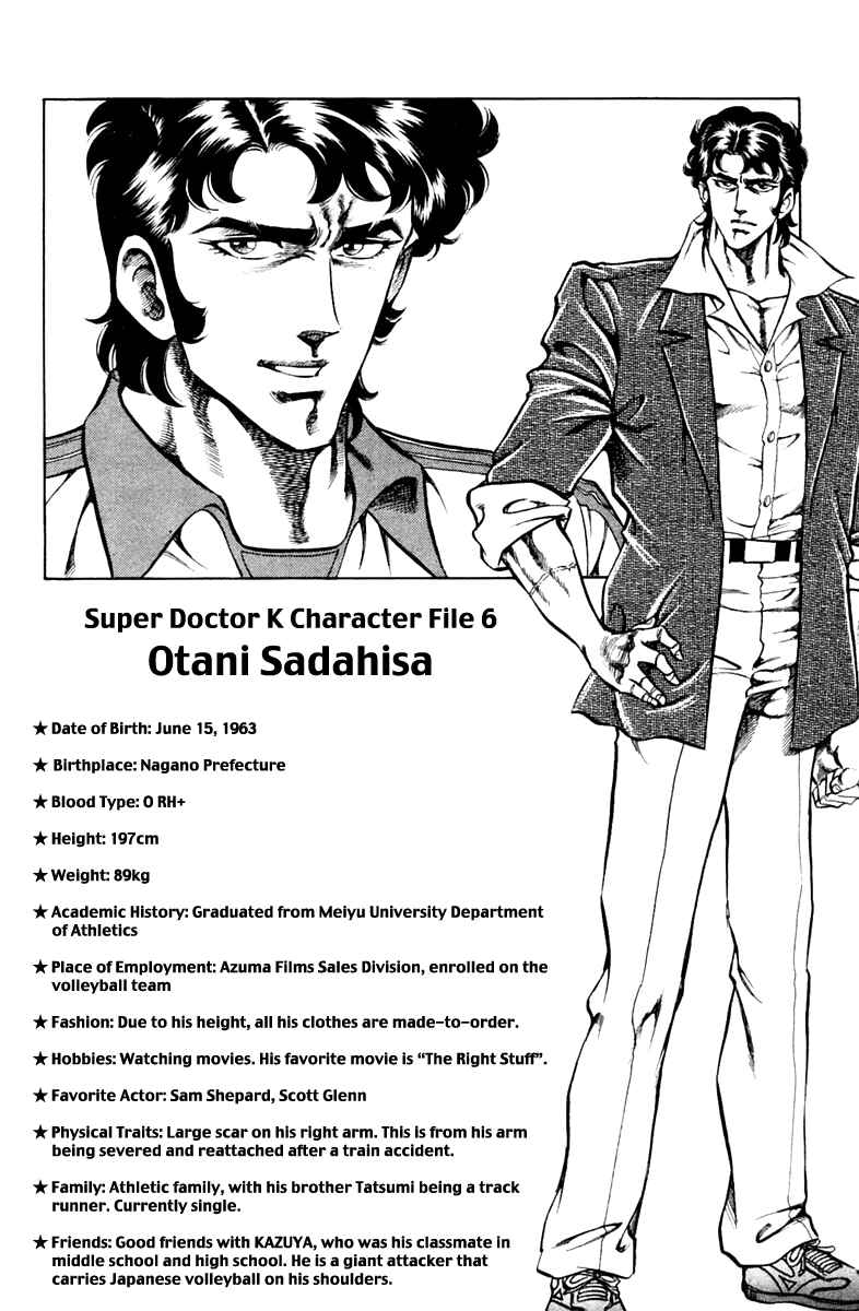Page 20 Chapter 80 Super Doctor K