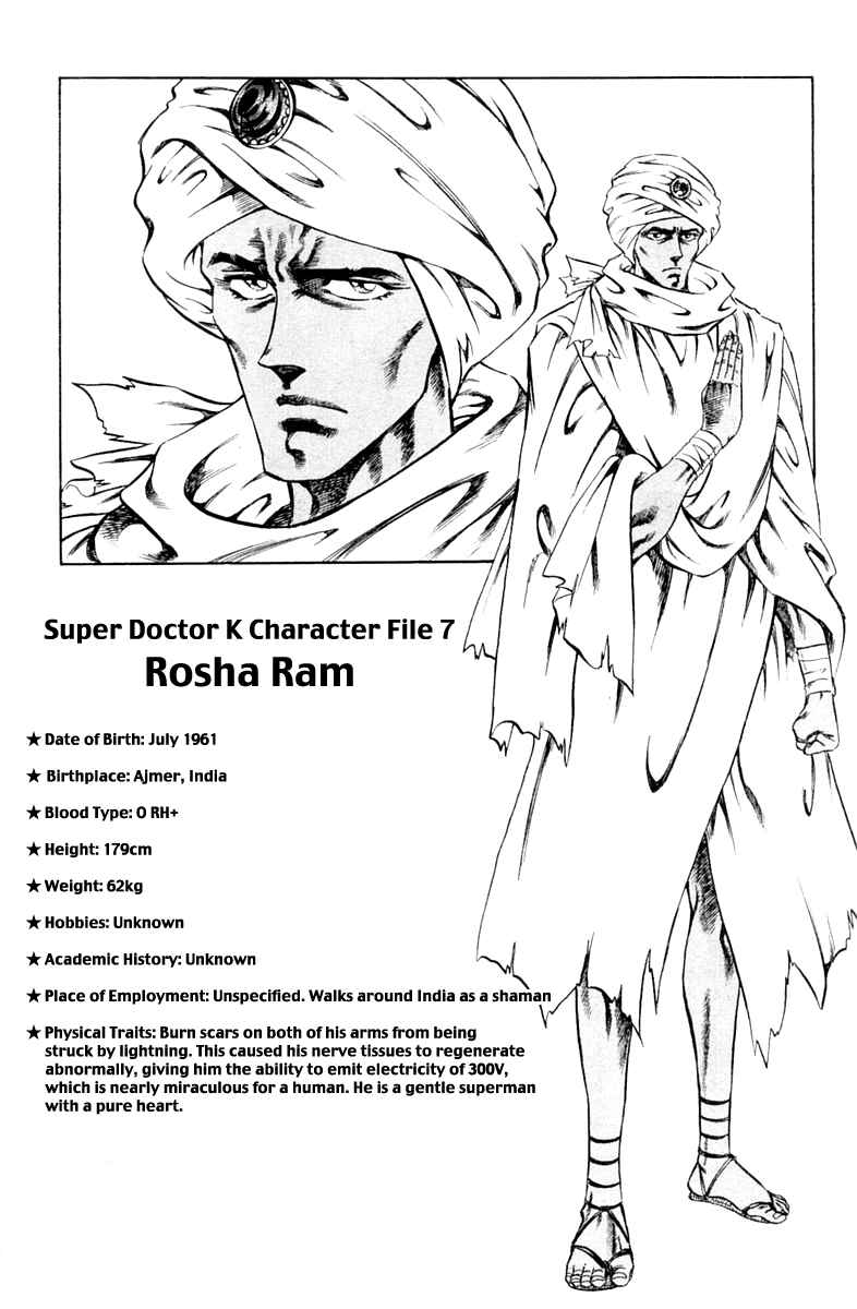 Page 20 Chapter 82 Super Doctor K