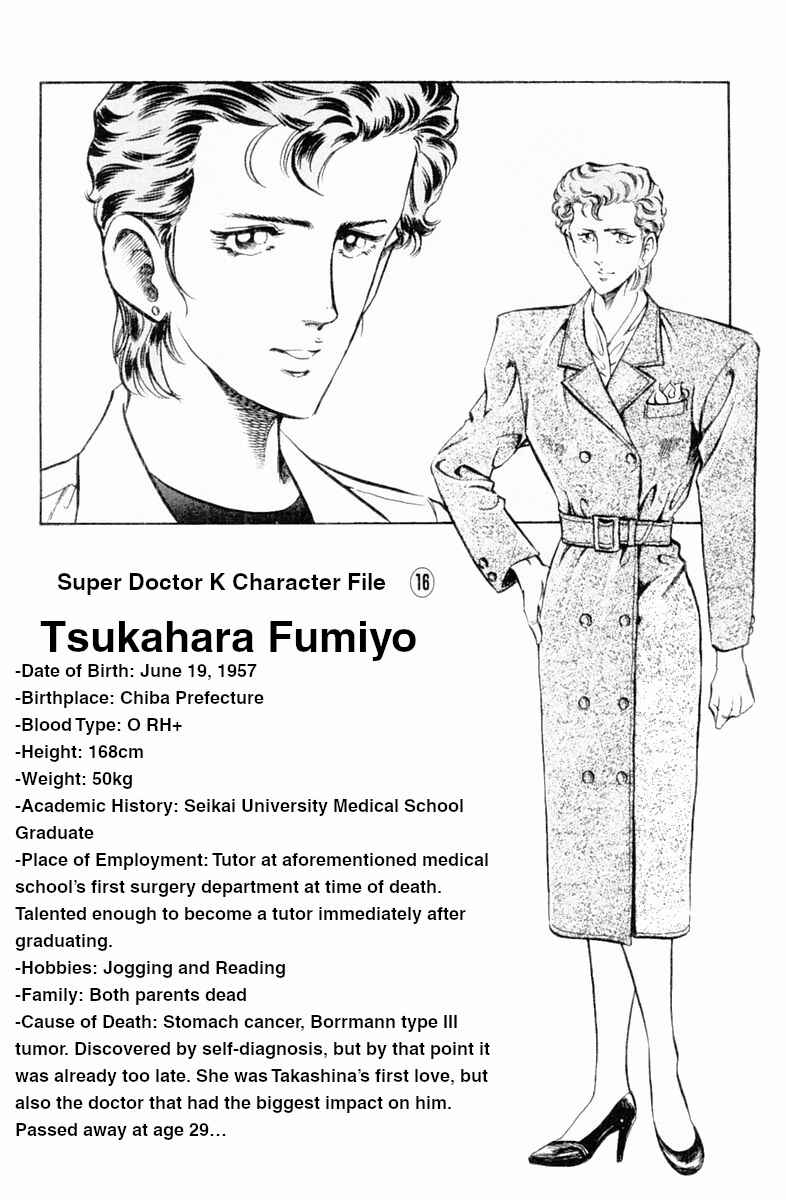 Page 20 Chapter 128 Super Doctor K
