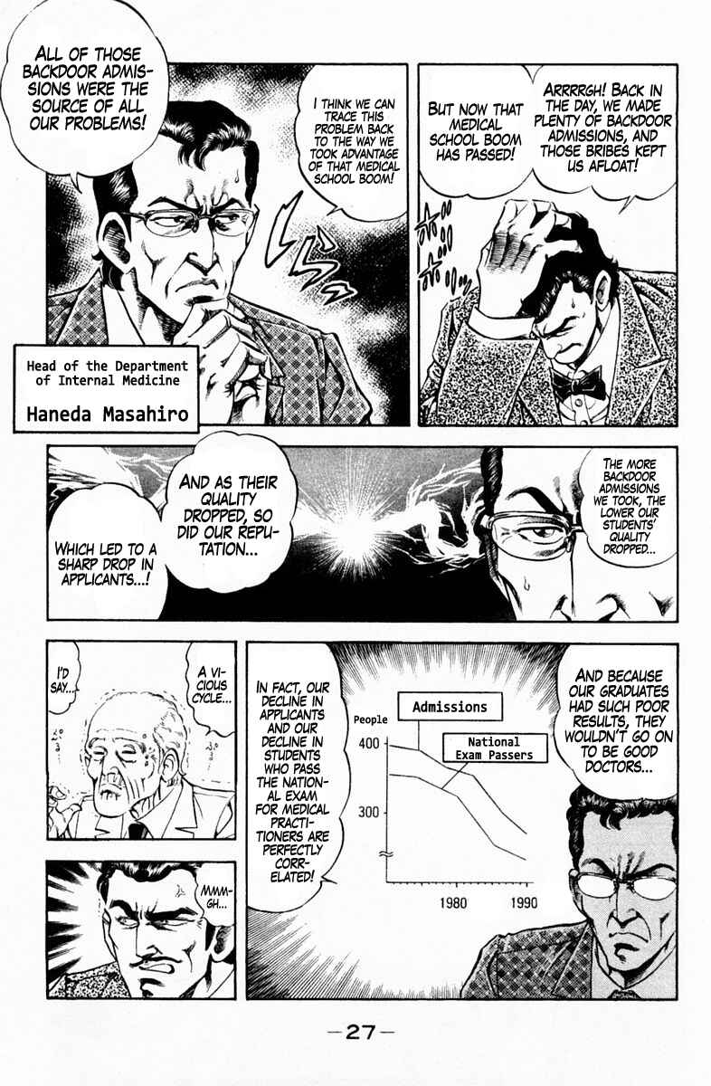 Page 5 Chapter 145 Super Doctor K