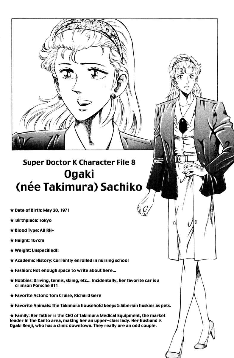 Page 20 Chapter 88 Super Doctor K