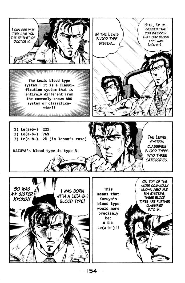 Page 12 Chapter 43 Super Doctor K