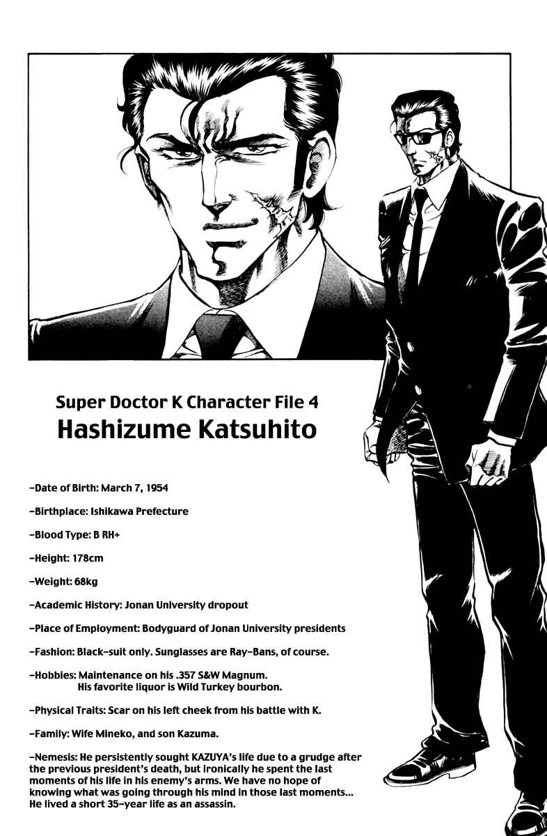 Page 20 Chapter 77 Super Doctor K