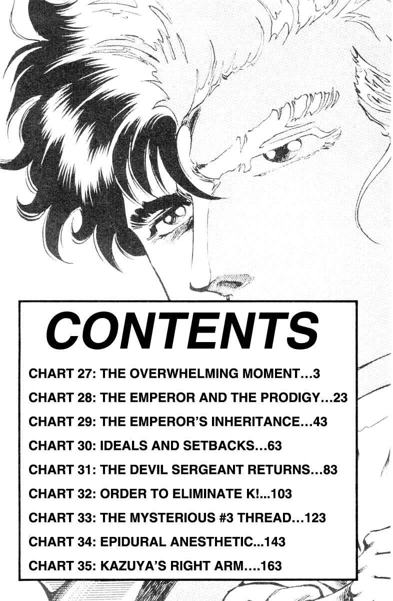 Page 1 Chapter 27 Super Doctor K