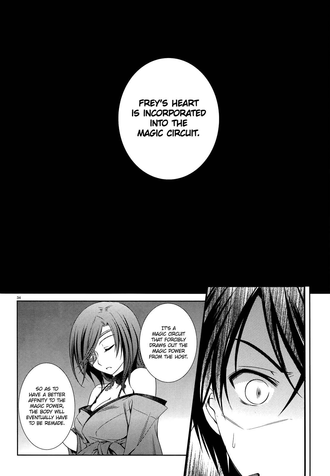 Page 35 Chapter 25 Unbreakable Machine-Doll