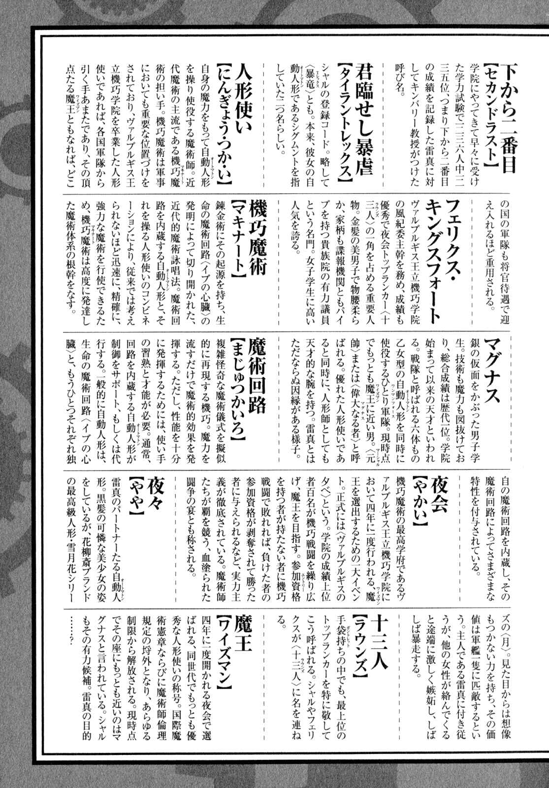 Page 30 Chapter 5 Unbreakable Machine-Doll