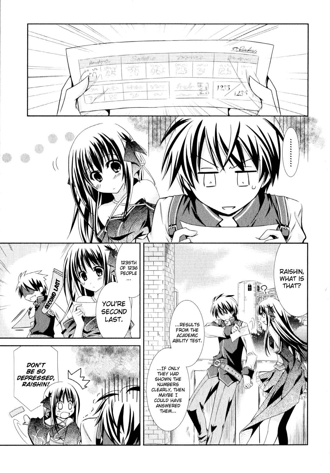 Page 4 Chapter 2 Unbreakable Machine-Doll
