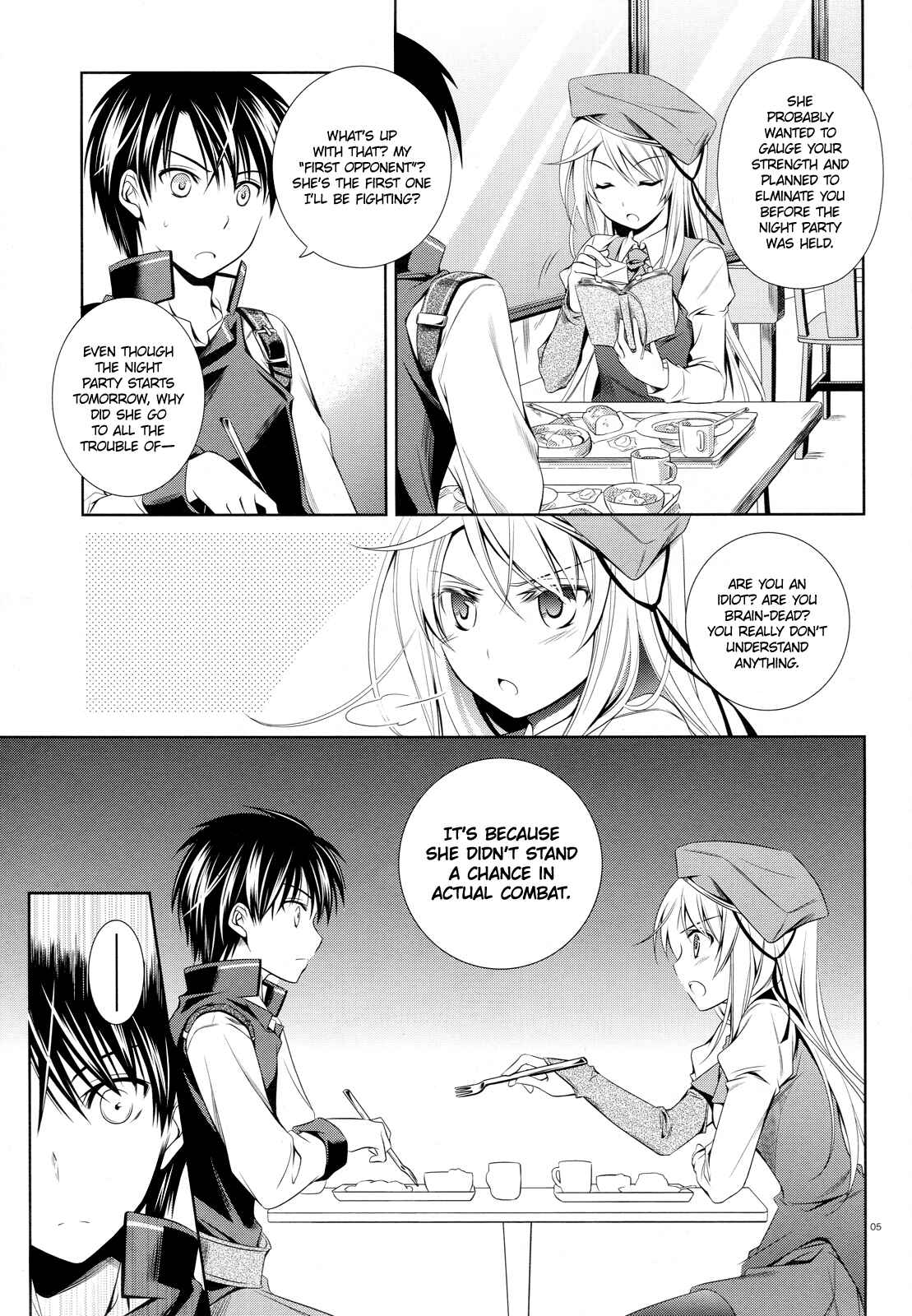 Page 5 Chapter 16 Unbreakable Machine-Doll