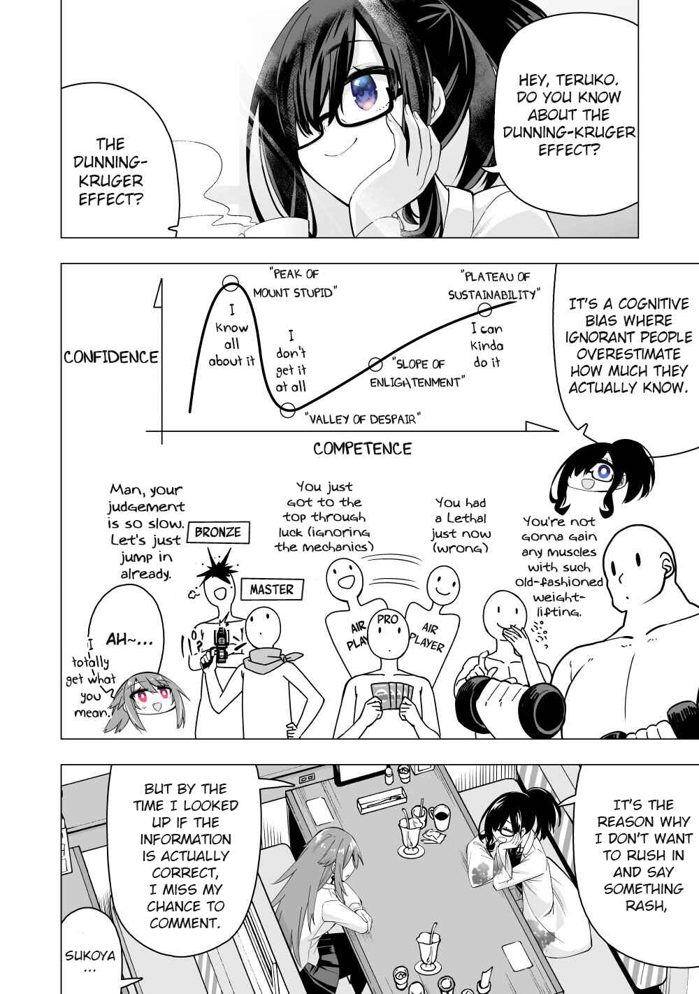 Page 2 Chapter 23 My Best Friend Who I Love Fell Completely in Love With My Vtuber Self