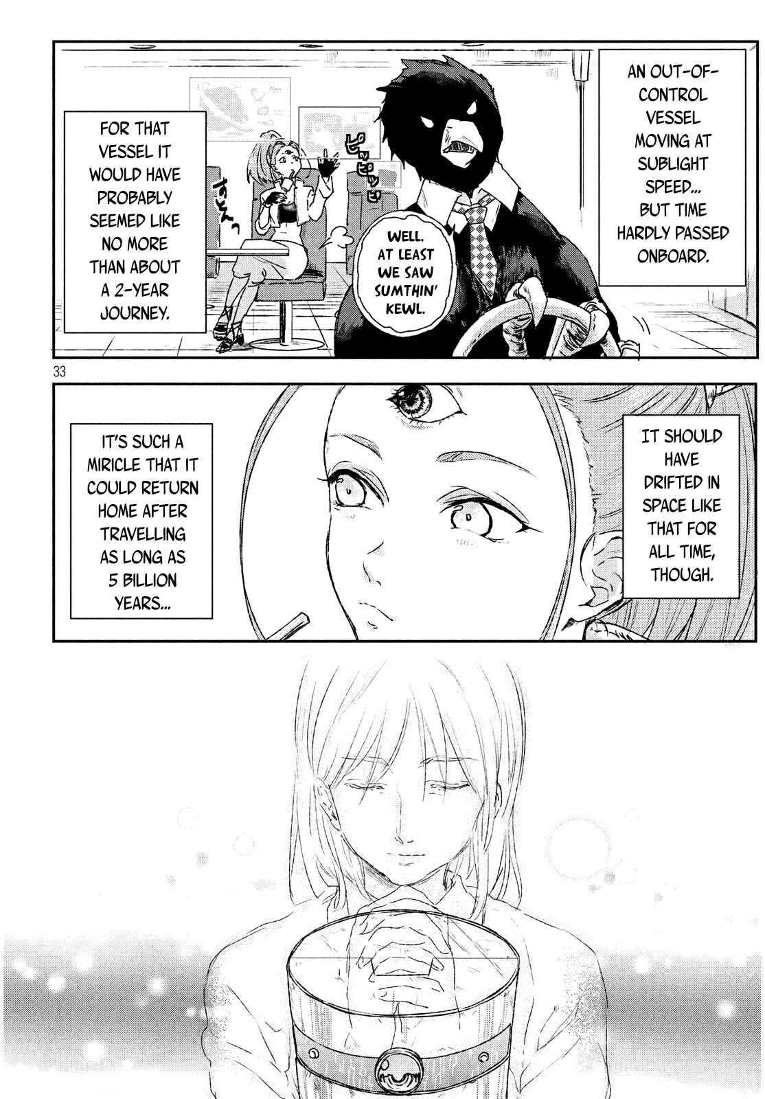 Page 30 Chapter 5 Space Profile