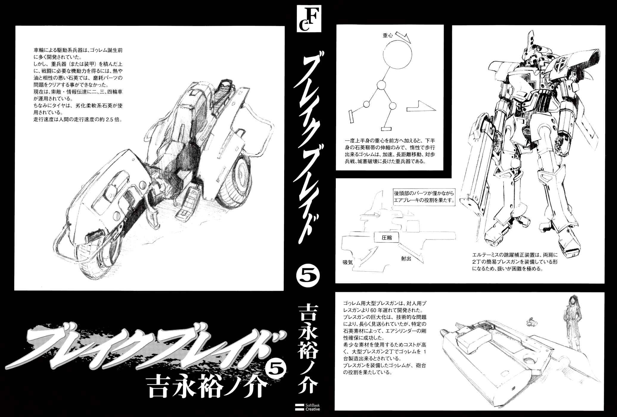 Page 6 Chapter 21 Break Blade