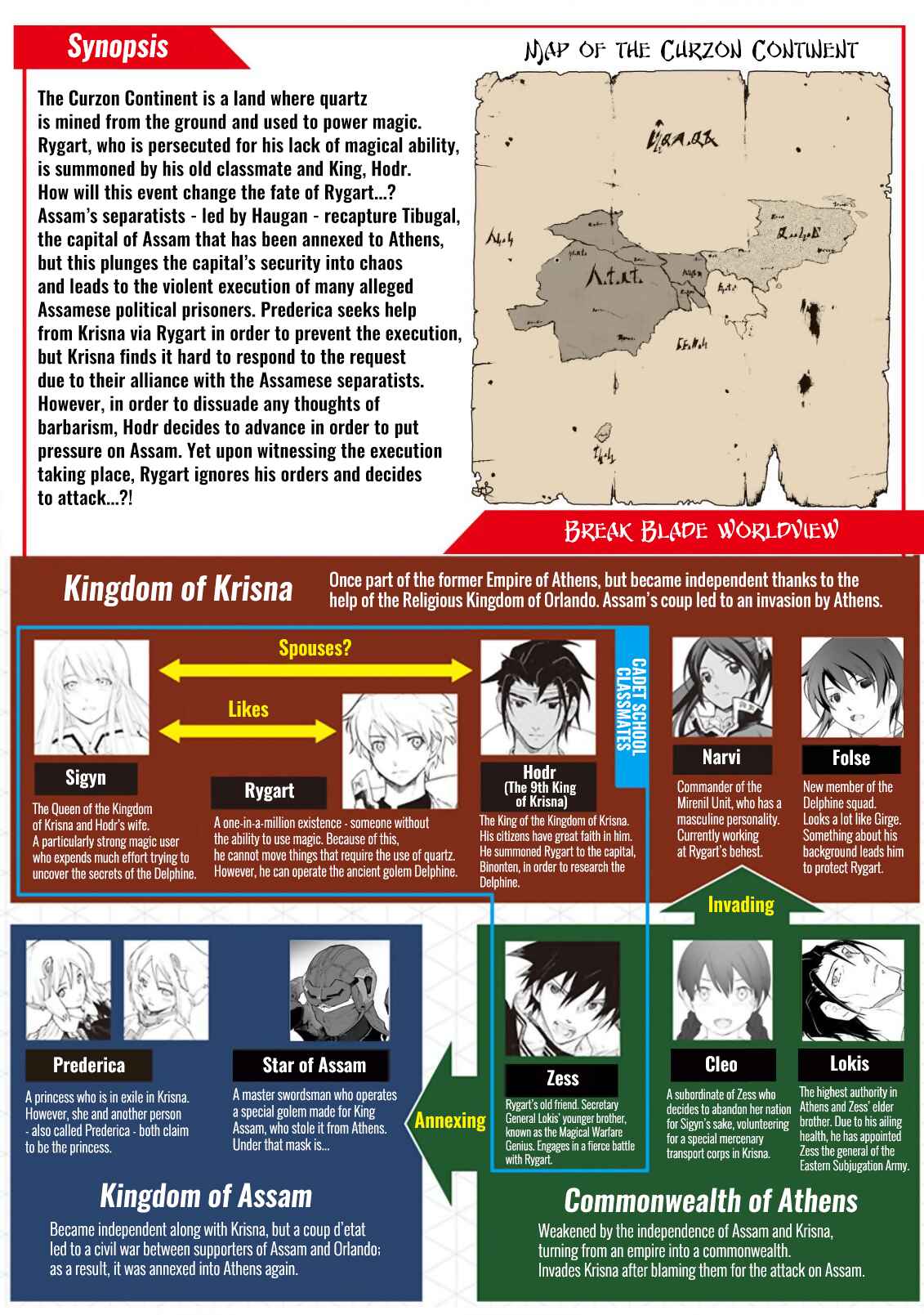 Page 1 Chapter 102 Break Blade