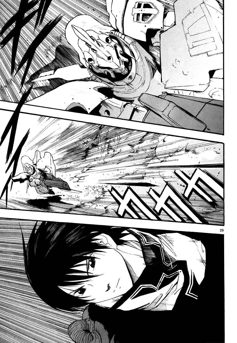 Page 28 Chapter 8 Break Blade