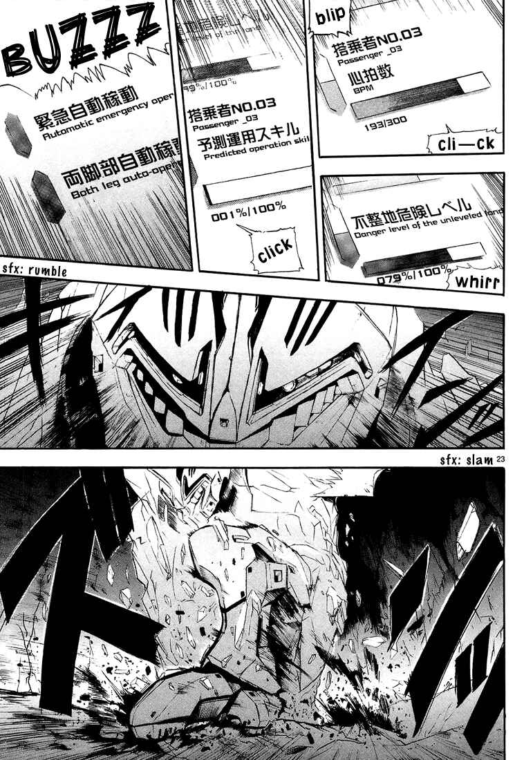 Page 23 Chapter 2 Break Blade