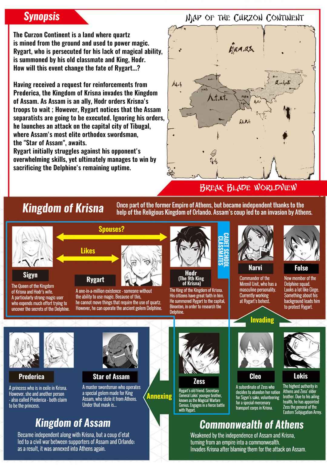 Page 1 Chapter 104.1 Break Blade