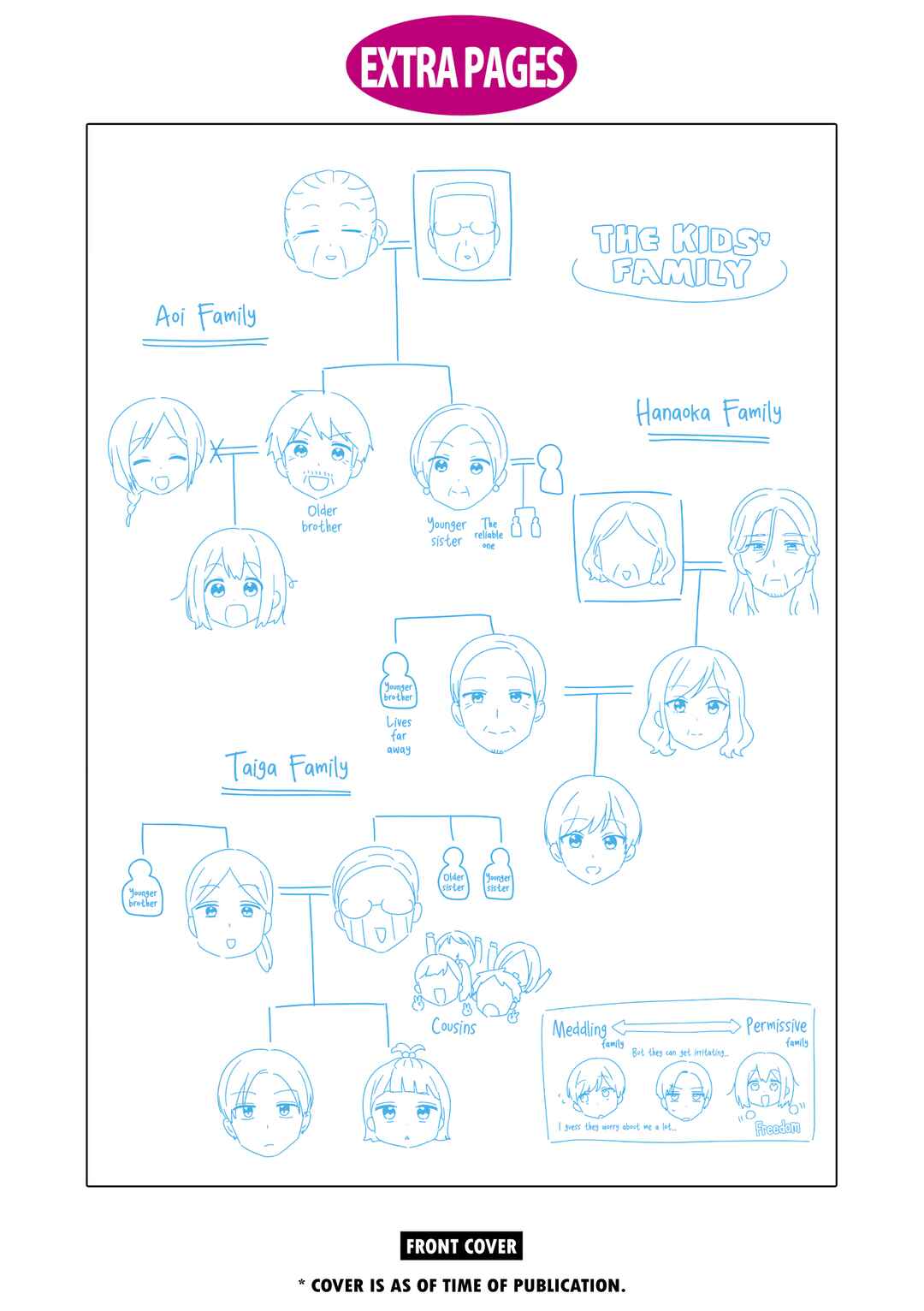 Page 18 Chapter 80.5 Senpai Is an Otokonoko